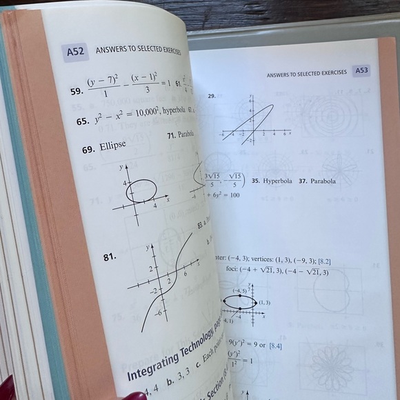 Algebra & Trigonometry Textbook - Picture 5 of 6
